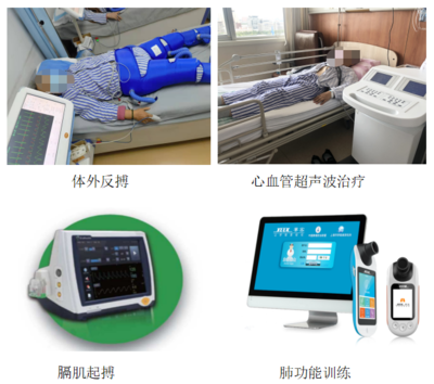 心臟康復(fù)——守護(hù)“心”健康，康復(fù)設(shè)備是關(guān)鍵